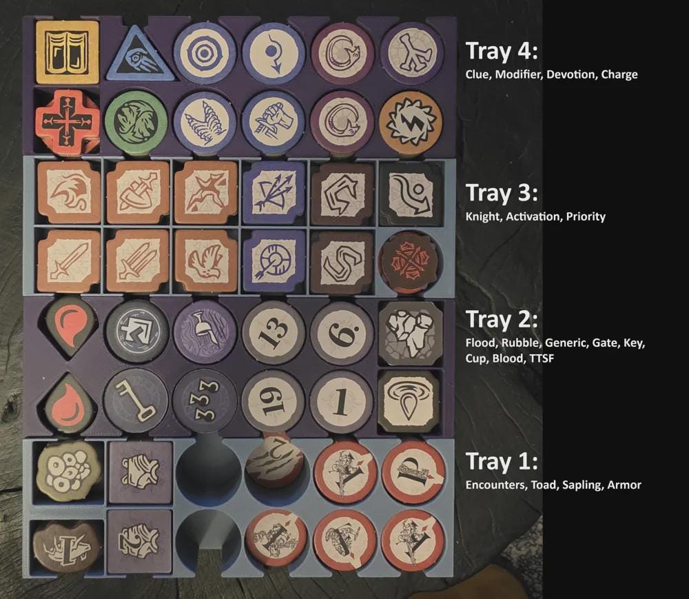 Kingdoms Forlorn Token Holders - Made using Solar Power