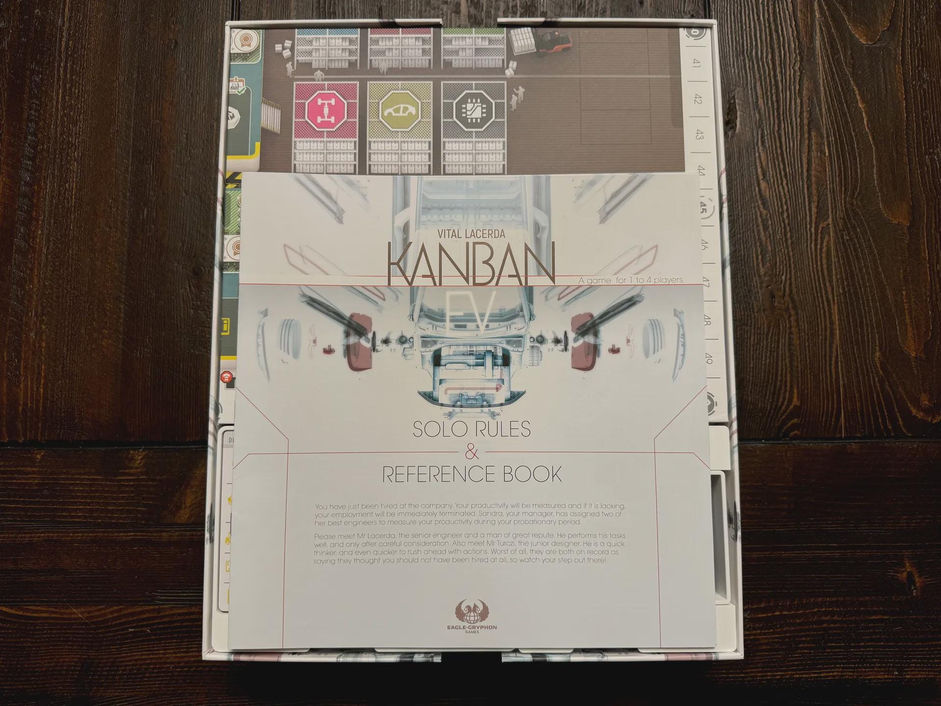 Kanban EV + Speedcharger Organizer, Eco Friendly Studio